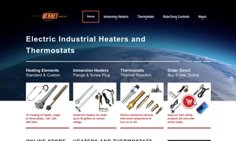 Electric Coil Heating Industry